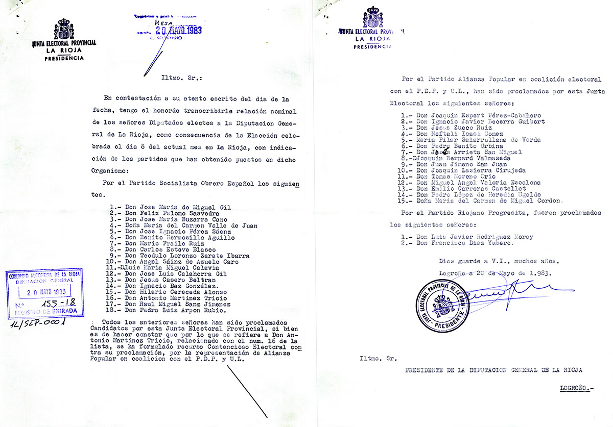 Proclamación de candidatos. 1983