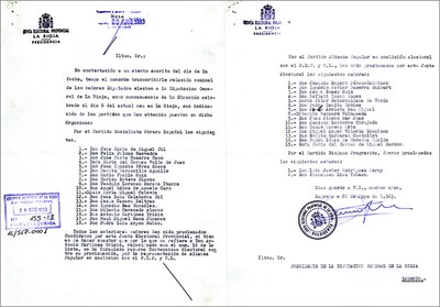 PLR Proclamación candidatos