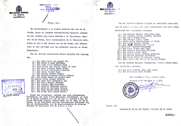 PLR Proclamación de candidatos_1983